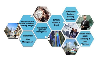 商業地產開發必備資質:明晰資產管理,精密操盤運營