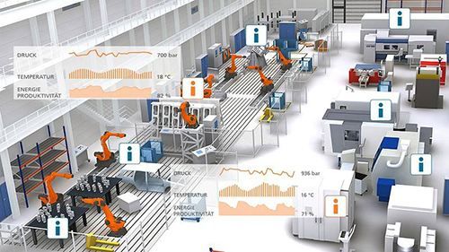 干貨 工廠現(xiàn)場人員管理實(shí)戰(zhàn)