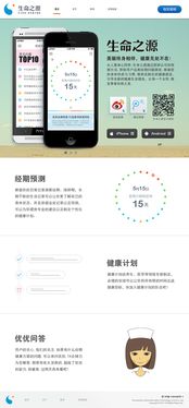 2014年前網(wǎng)頁設(shè)計(jì)案例回顧 聚焦七大行業(yè)經(jīng)典風(fēng)格